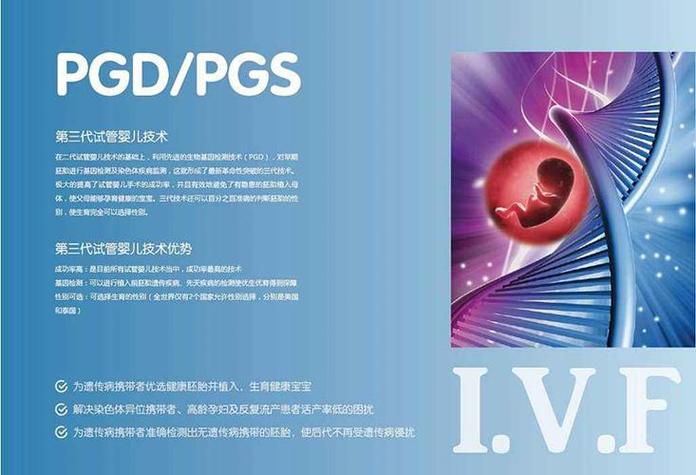 上海三代供卵试管价格-上海三代供卵试管价格大揭秘