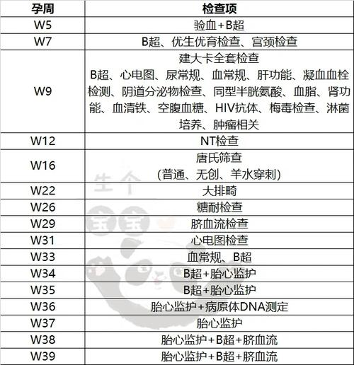 上海三代供卵试管平台_上海三代供卵试管平台:新生命的孕育中心